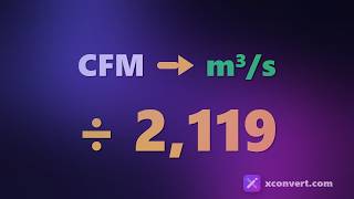 Weather CFM to m3/s: When the Pump Curve and the Spec Disagree Sky View