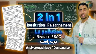 2BAC : La Pollution | Exercices | Restitution & Raisonnement scientifique ‼️⚠️