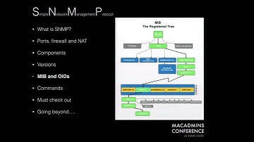 Entering the Awesome World of SNMP
