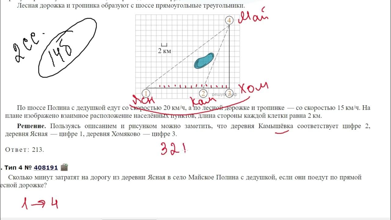Грушевка абрамово огэ. Грушевка абрамово огэ