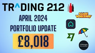 Trading 212 Portfolio Update | Stocks & Shares ISA | April 2024