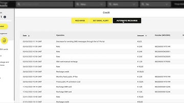 Things Mobile: How to enable automatic recharge of shared credit for an IoT and M2M SIM card