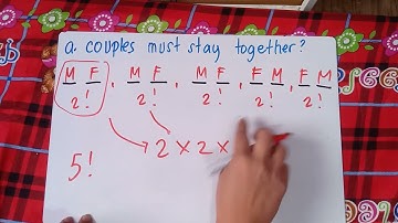 Tricky Permutations | About COUPLES | Math Grade 10 |
