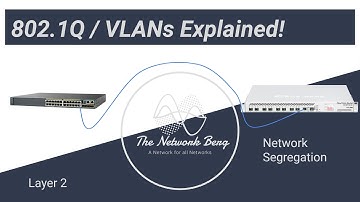 802.1Q aka VLANs Explained!