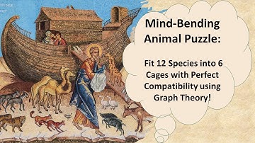 Mind-Bending Animal Puzzle: Fit 12 Species into 6 Cages using Graph Theory!