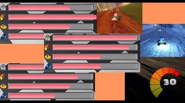 SuperTuxKart custom kart comebacks #1