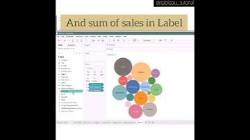 How to create and interpret Bubble Chart in Tableau I Bubble Chart  #tableau #shorts