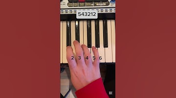 Thumbnail of Bach - Toccata and Fugue | Easy Piano Tutorial 🎹 #pianoshorts