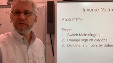 Unit 8.4 - Matrices - 2x2 Inverse