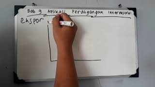 Chapter 9: Aplikasi Perdagangan Internasional