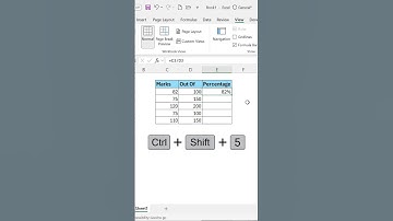 How to Calculate Percentage in Excel | Excel in Telugu