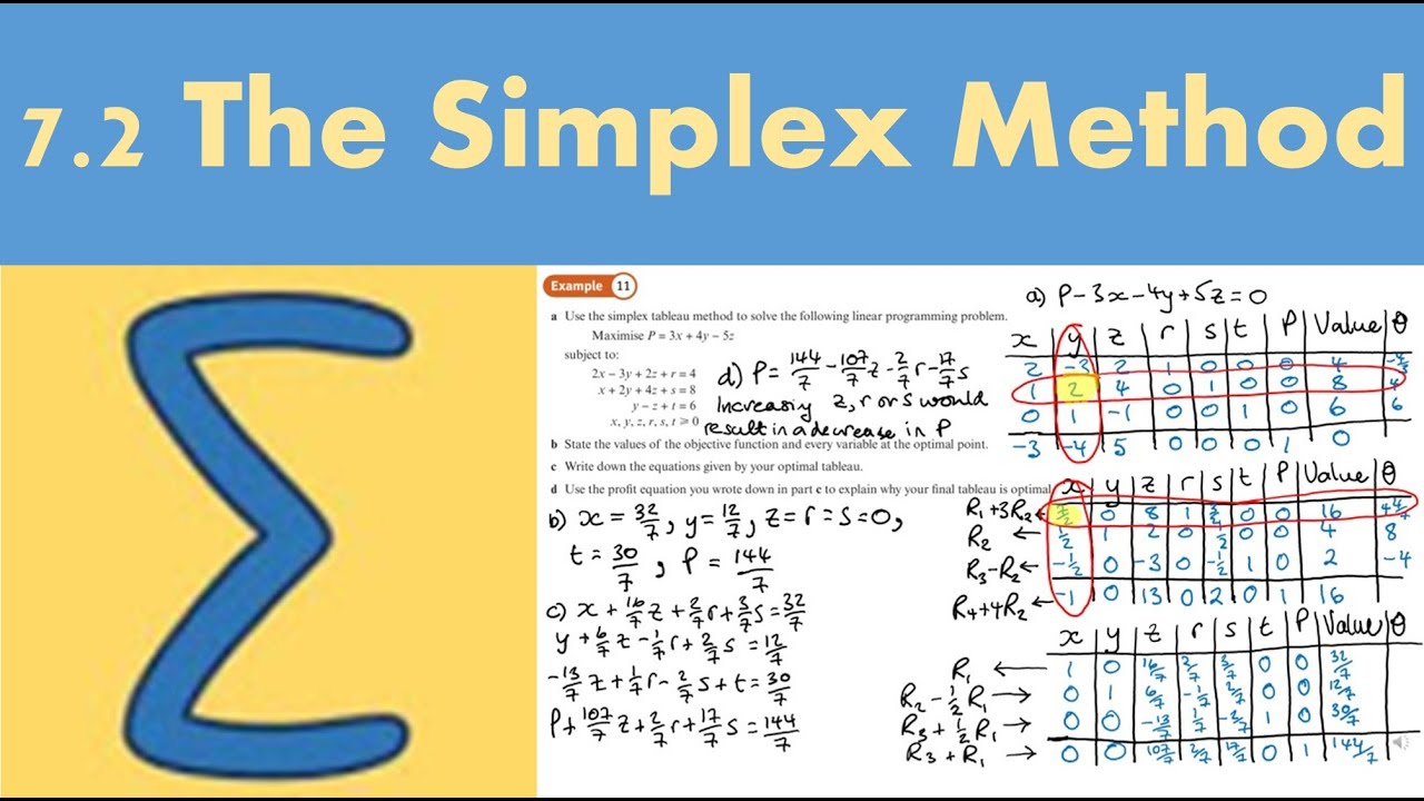 simplex algorithm for assignment problem
