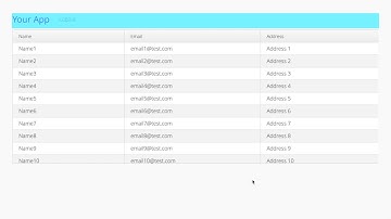 Add components and automatically expand them