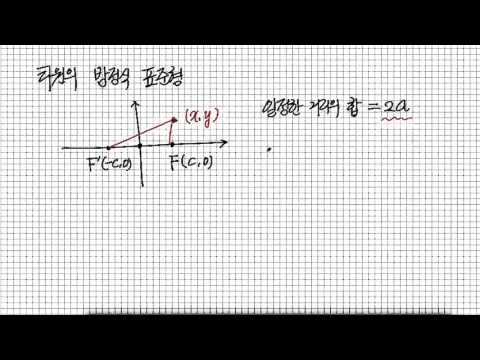 타원 - 정의 및 방정식의 표준형