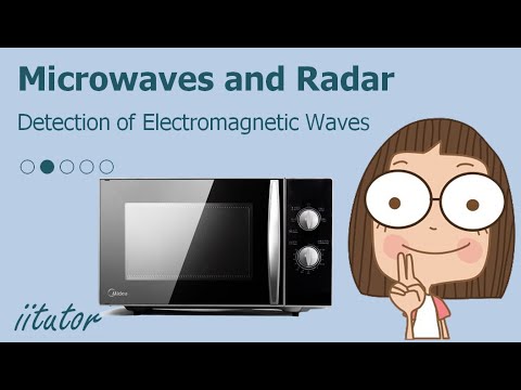 Is radar a microwave or radio?