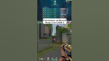 N1Boost.com | Valorant Elo Boosting Service