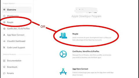 How to add Users (admin or developer) in Apple Developer Program Account in 1 minute???