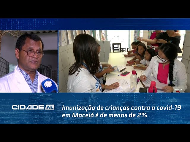 Número Alarmante: Imunização de crianças contra a covid-19 em Maceió é de menos de 2%