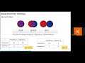 MGMA 20 2 Beta diversity &amp; Visualization
