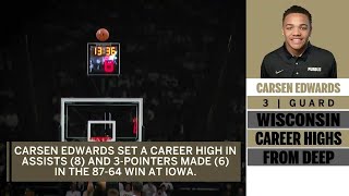 Player of the Week - Carsen Edwards