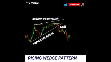 RISING WEDGE PATTERN || small stop loss big profit | best Trend line setup