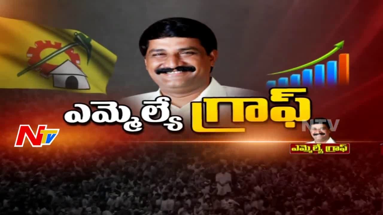 Bheemili MLA Ganta Srinivasa Rao || Special Ground Report || MLA Graph || NTV