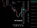 HFT Algo EA MT5 #forextrading #forex #trading #trader