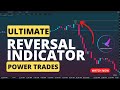 Power trades the ultimate reversal indicator