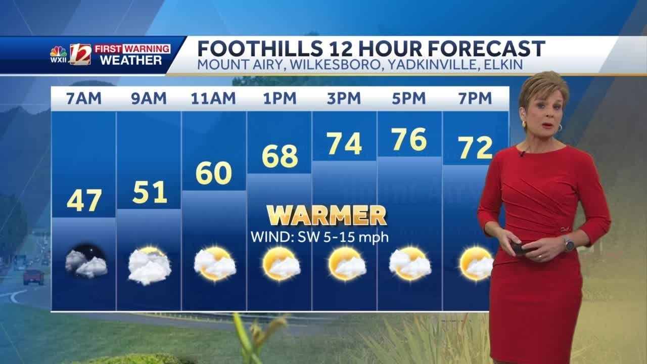 WATCH: Warmer, drier Thursday - YouTube