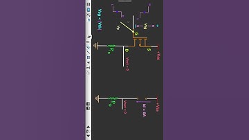 MOSFET SWITCH | P-Channel EMOSFET on #proteus | #mosfet #fets #bjt #fieldeffecttransistor #analog