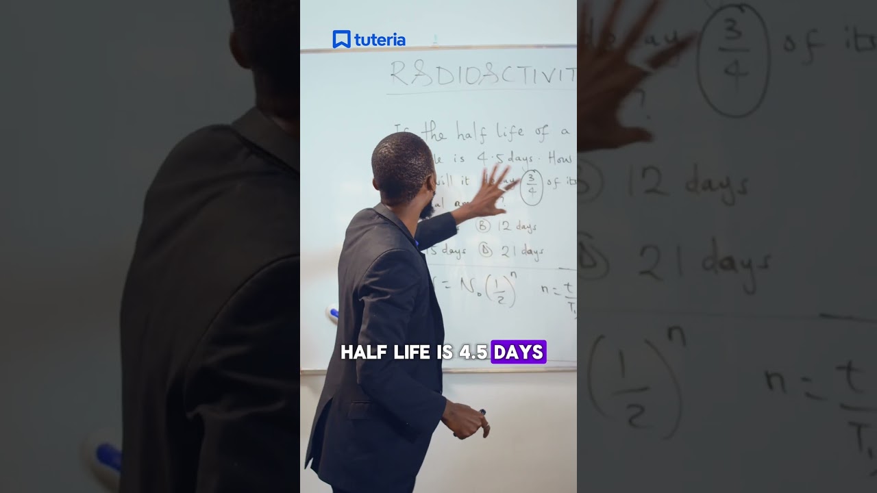 Crush Half-Life equations with Green, and guess no more!