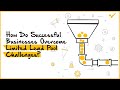 How Do Successful Businesses Overcome Limited Lead Pool Challenges?