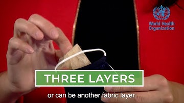 The three-layer fabric mask