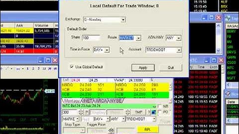 DAS Trader Tips Video:  Template (Default) Orders
