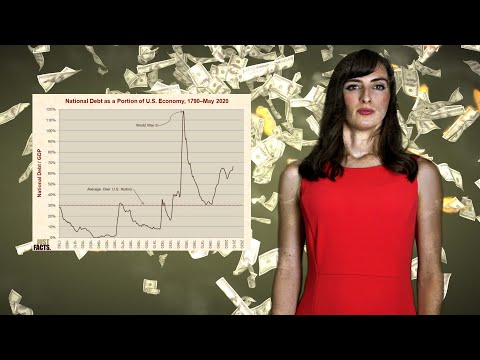 Video: US National Debt Set An All-time Record
