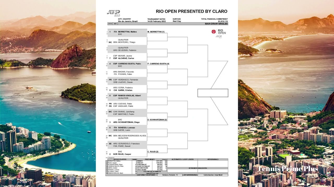 Atp rio