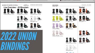 Union Binding 2022 Catalog First Look