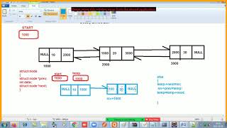 Data Structure - Linked List (Doubly Linked List create and display)