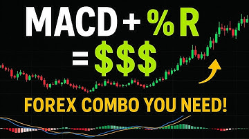 MACD + Williams %R Strategy: The Hidden Combo for Insane Forex Profits!