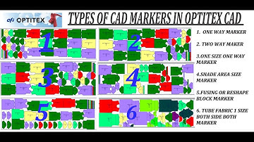 OPTITEX TYPES OF MARKER tutorial ,  optitex cad marker kaise lagaye