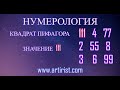 Квадрат Пифагора - Значение 111 |  Нумерология  |