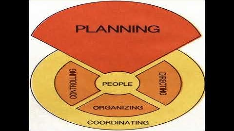 Unit 3 Session 4 Duties of Junior Merchandiser - bilingual