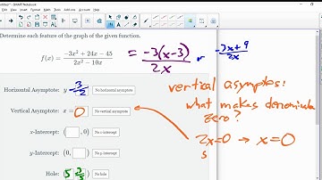 Determine Features of a Rational Graph