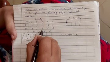 Job sequencing with deadlines