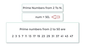 C Program To Find Prime Numbers From 2 To N, using While Loop