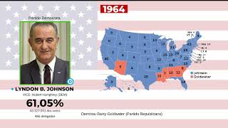 Hello, Lyndon! | Jingle Lyndon B. Johnson (1964) - President of the United States