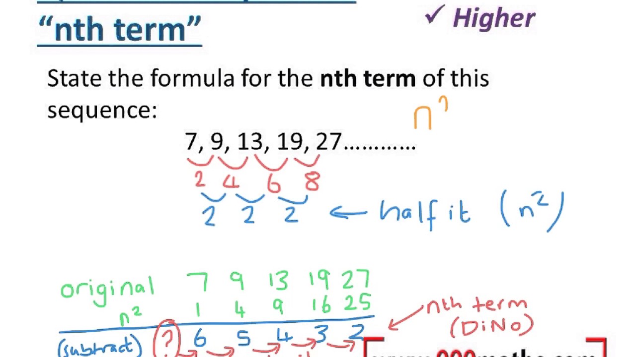 Quadratic Sequences Stating Nth Term Youtube