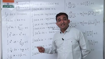 Integration Formulas -Bhandarkar Academy