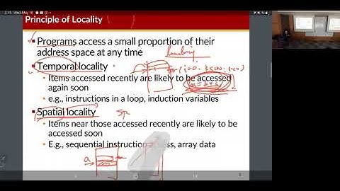 COSE222 - Memory Hierarchy
