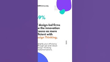 Design Thinking is a game-changer. #cmruniversity #cmru #designthinking #CAUSE2023